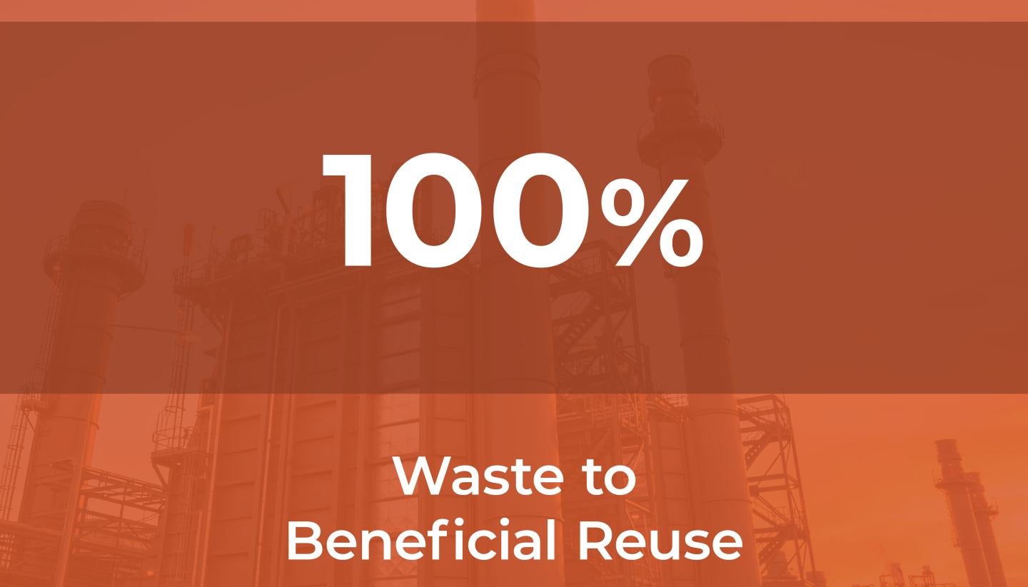 Waste